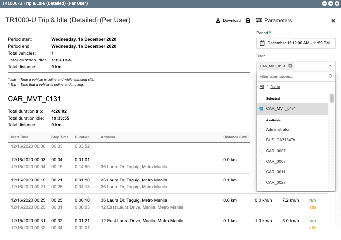 Trip & idle user-based report TR1000-U